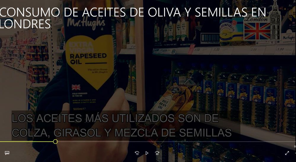 Hábitos de consumo de «aceites» en Londres (Capítulo 1)