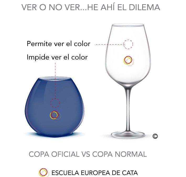 diferencia-entre-copas-de-cata-de-aceite_escuelaeuropeadecata