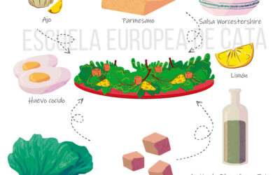 Ensalada César: desde Tijuana al mundo y el AOVE protagonista